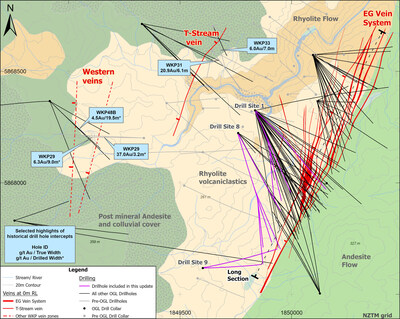 Figure 1: WKP plan view of geology, drill traces, and distribution of 3 main vein zones. Note: T- Stream and Western Vein intercepts are significant historical results (CNW Group/OceanaGold Corporation) Figure 1: WKP plan view of geology, drill traces, and distribution of 3 main vein zones. Note: T- Stream and Western Vein intercepts are significant historical results (CNW Group/OceanaGold Corporation)
