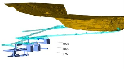 Figure 2: Long section looking south-west of Horseshoe Underground with 2023 stopes highlighted in dark blue (CNW Group/OceanaGold Corporation) Figure 2: Long section looking south-west of Horseshoe Underground with 2023 stopes highlighted in dark blue (CNW Group/OceanaGold Corporation)