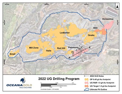 Figure 5: Plan view of the Haile Gold Mine with the reserve pit outline, open pit and underground mineralisation footprints and 2022 drill hole traces (CNW Group/OceanaGold Corporation)