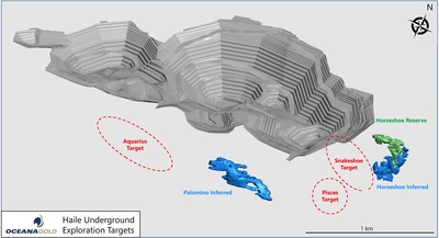 Figure 8 – Haile Underground Targets (CNW Group/OceanaGold Corporation) Figure 8 – Haile Underground Targets (CNW Group/OceanaGold Corporation)